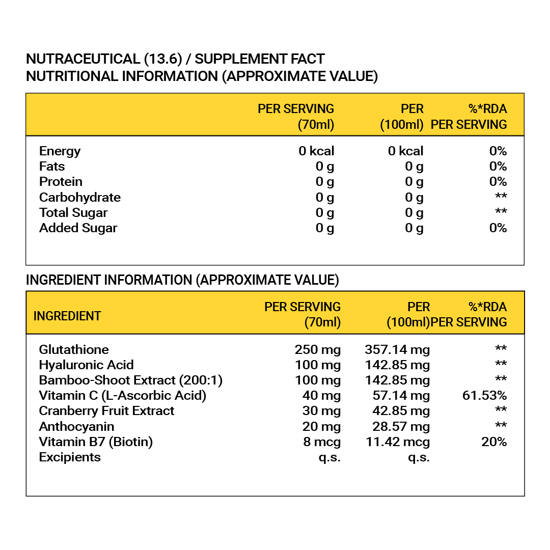 Peak Glow | Pack of 6